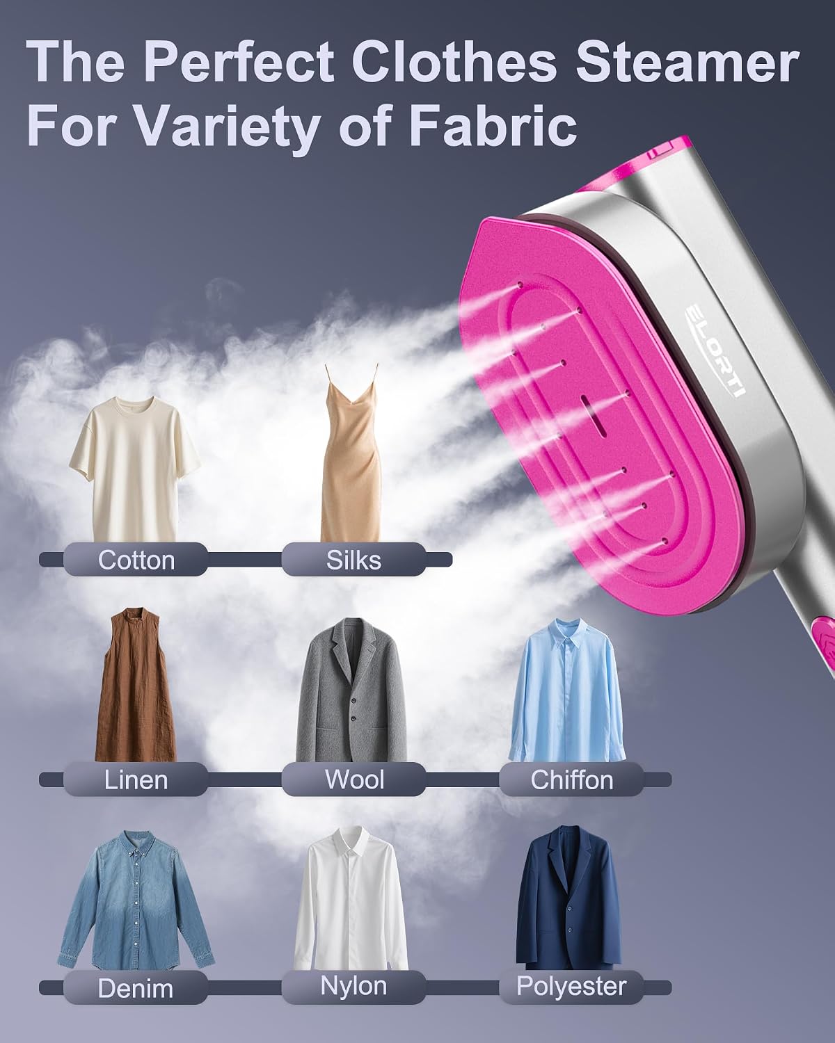 Travel Steamer for Clothes - 2-in-1 Handheld Garment Steamer and Steam Iron, 10s Fast Heat-Up 1200W, 90° Rotatable Head for Flat and Hanging Ironing, Portable Mini Ironing for Home and Travel
