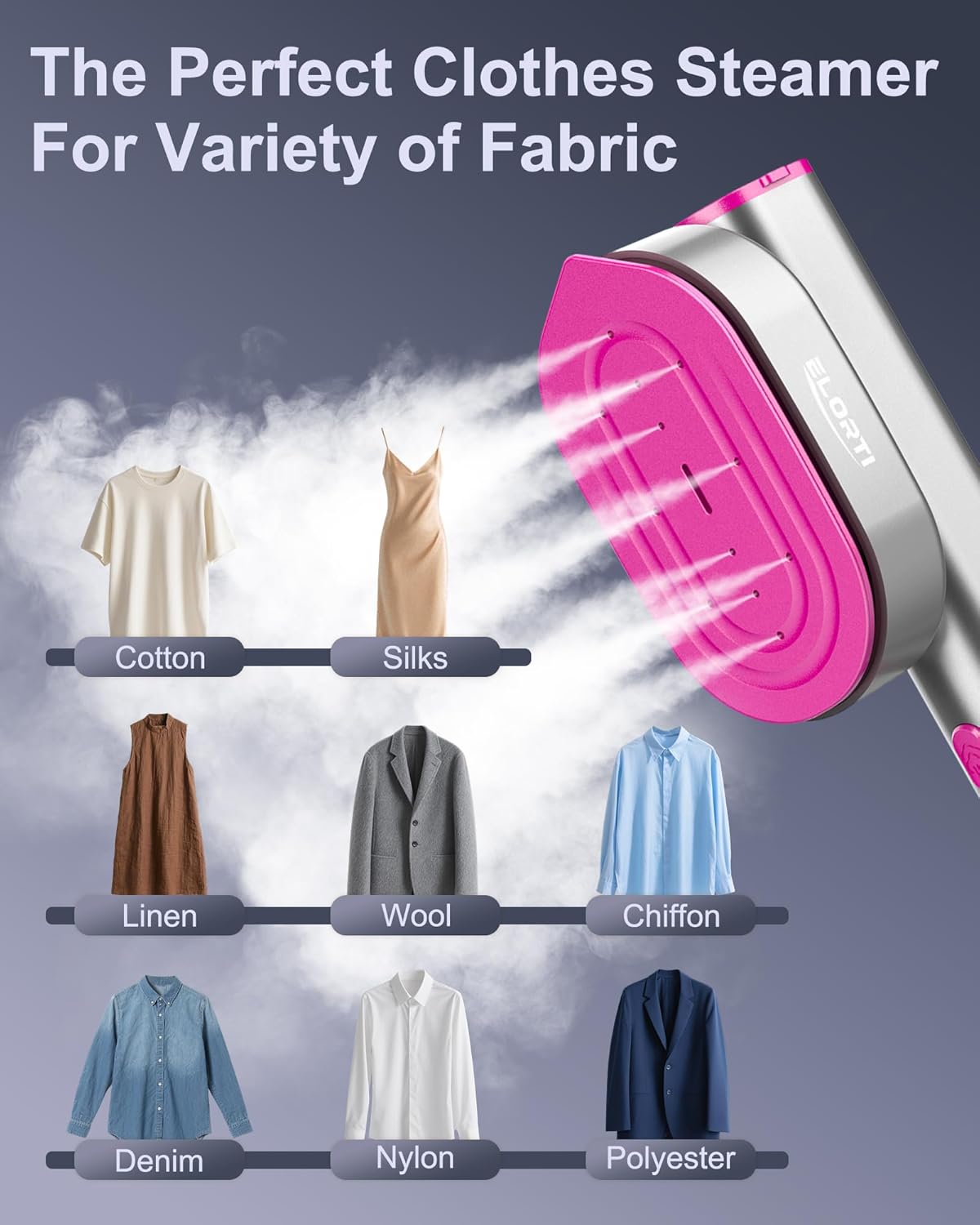 Travel Steamer for Clothes - 2-in-1 Handheld Garment Steamer and Steam Iron, 10s Fast Heat-Up 1200W, 90° Rotatable Head for Flat and Hanging Ironing, Portable Mini Ironing for Home and Travel