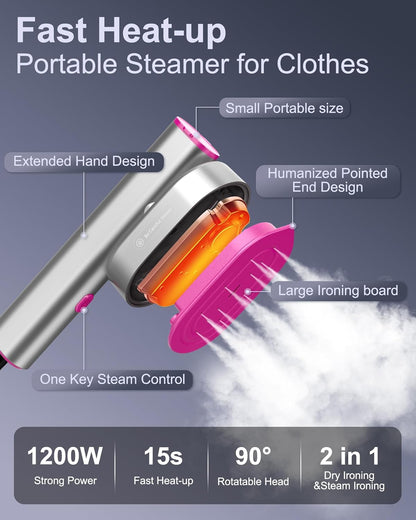 Travel Steamer for Clothes - 2-in-1 Handheld Garment Steamer and Steam Iron, 10s Fast Heat-Up 1200W, 90° Rotatable Head for Flat and Hanging Ironing, Portable Mini Ironing for Home and Travel