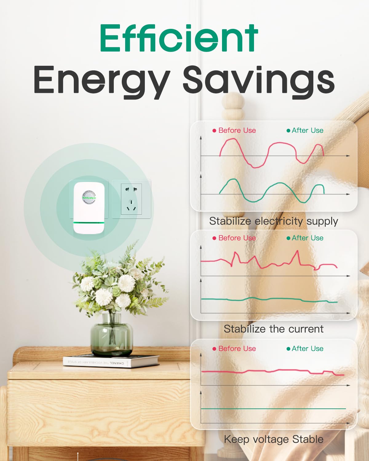 StopWatt Energy-Saving Plug